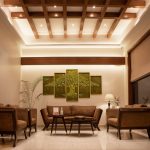 Lemon Tree Hotels Bareilly